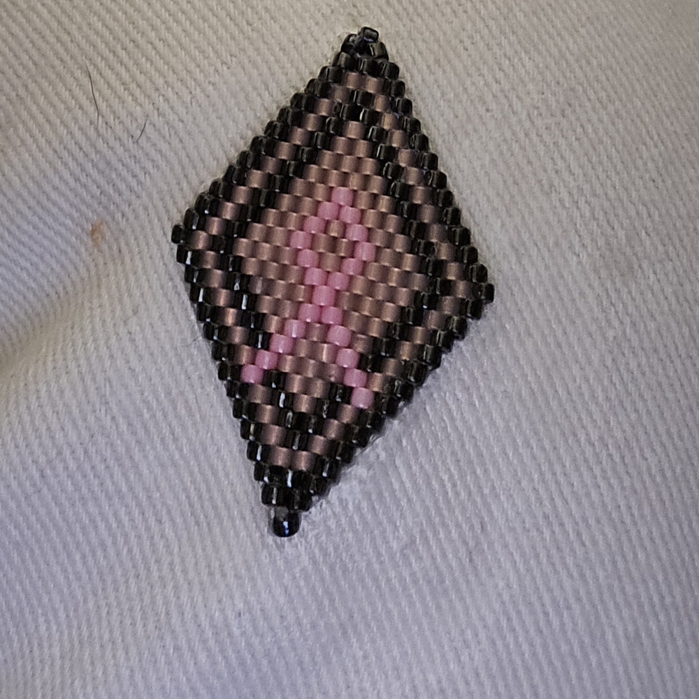 Breast Cancer Awareness